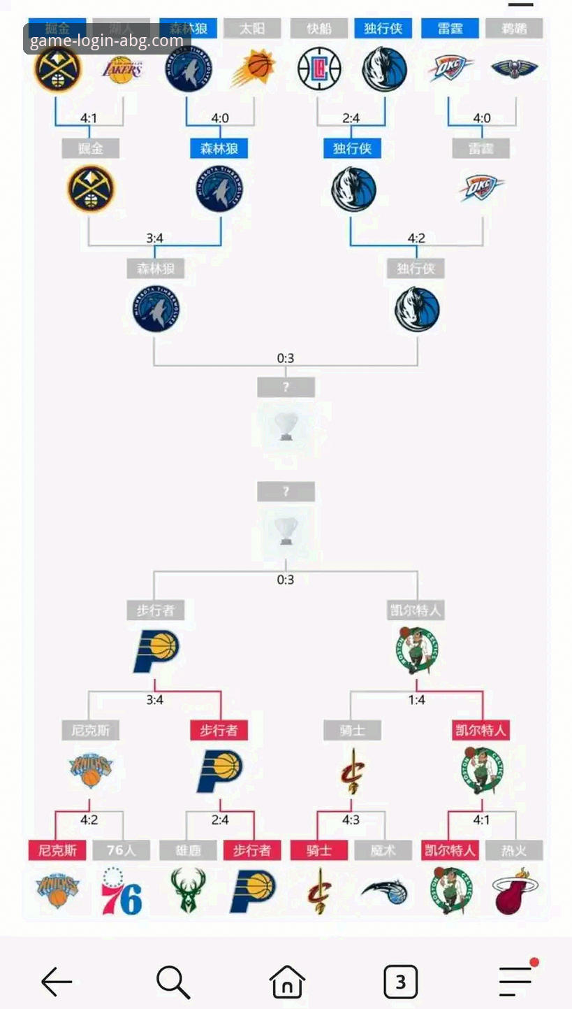 NBA赛事深度复盘与数据解析操作教程：以骑士险胜魔术为例